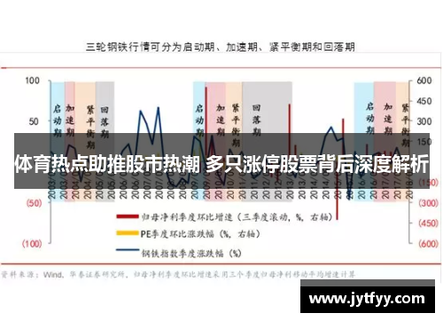 体育热点助推股市热潮 多只涨停股票背后深度解析