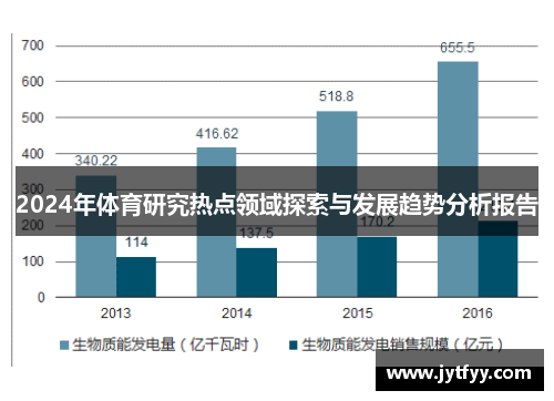 2024年体育研究热点领域探索与发展趋势分析报告